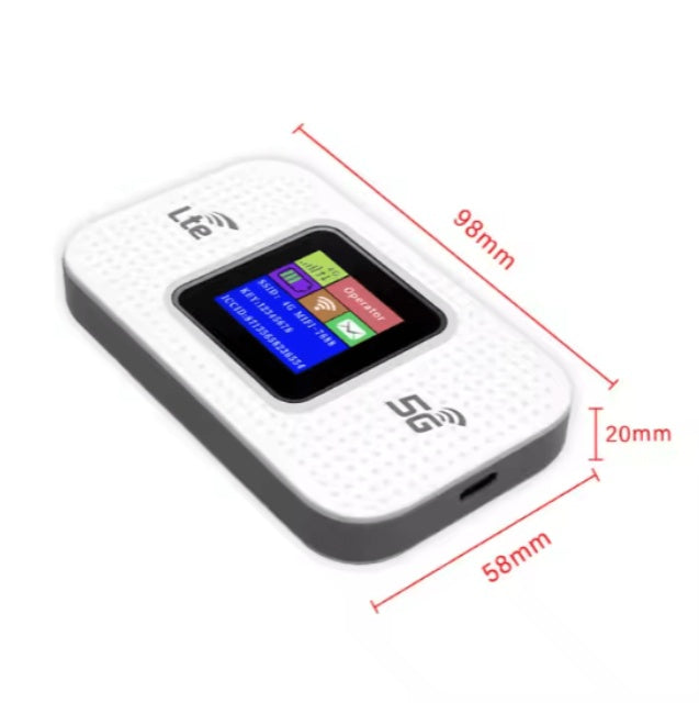 Wireless WiFi Pro Router